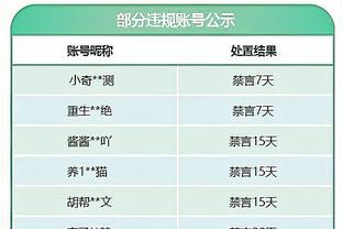 小贾巴里：我代表休斯敦 代表我的名字 能来全明星是种荣幸